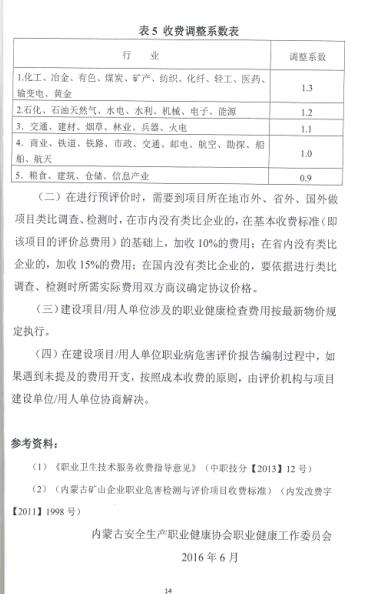 職業衛生技術服務收費標準(圖7)