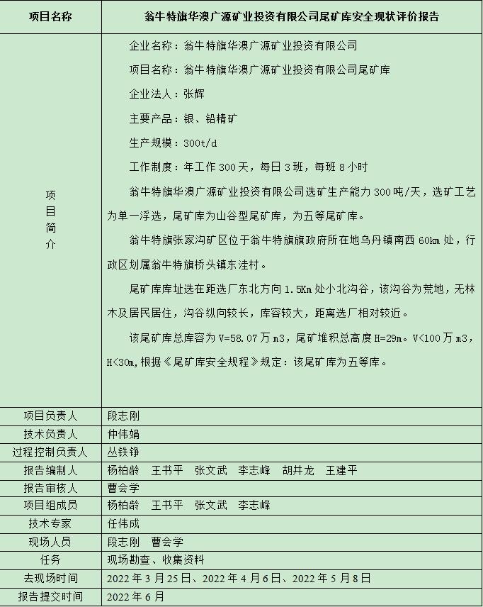 翁牛特旗華澳廣源礦業投資有限公司尾礦庫安全現狀評價報告