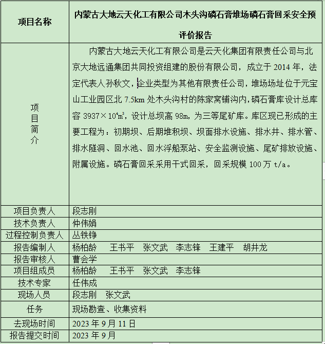 內(nèi)蒙古大地云天化工有限公司木頭溝磷石膏堆場(chǎng)磷石膏回采安全預(yù)評(píng)價(jià)報(bào)告